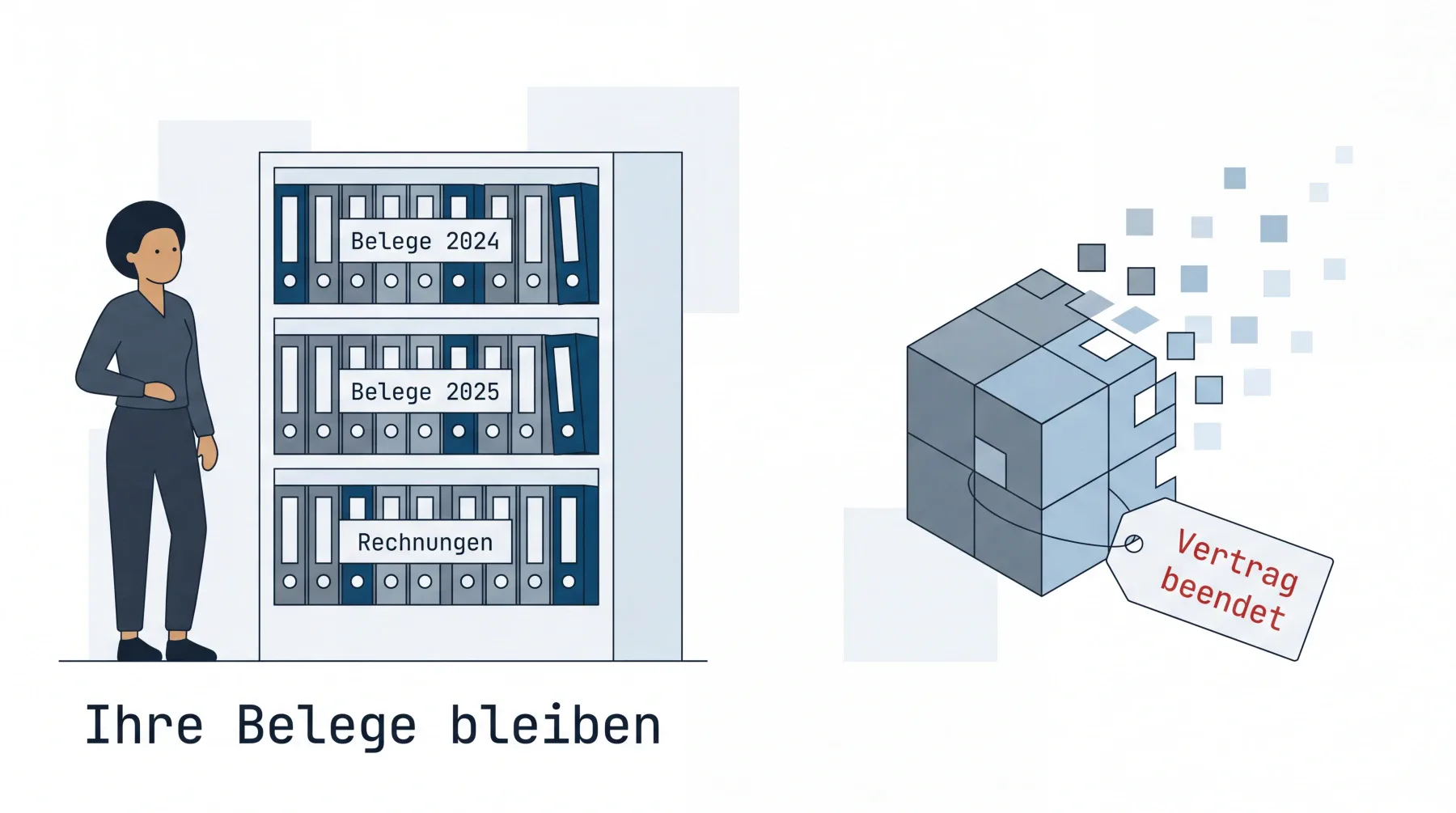 Nach der Kündigung bleiben deine Belege bei dir: geordnete Belegordner beim Unternehmer, während das Software-Abo endet